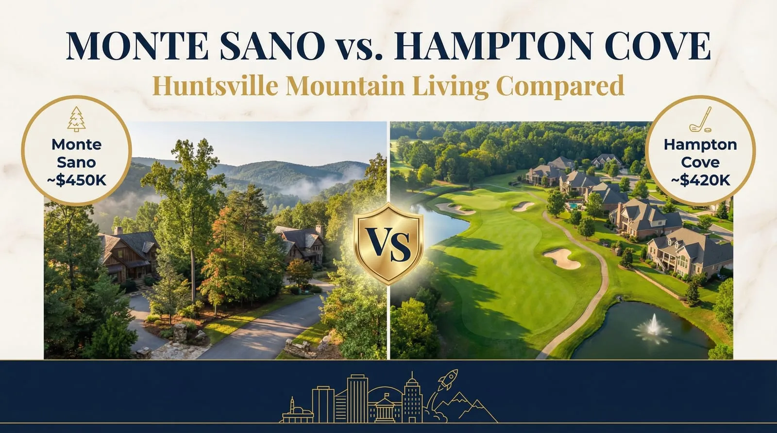 Monte Sano vs. Hampton Cove: Huntsville Mountain Living Compared