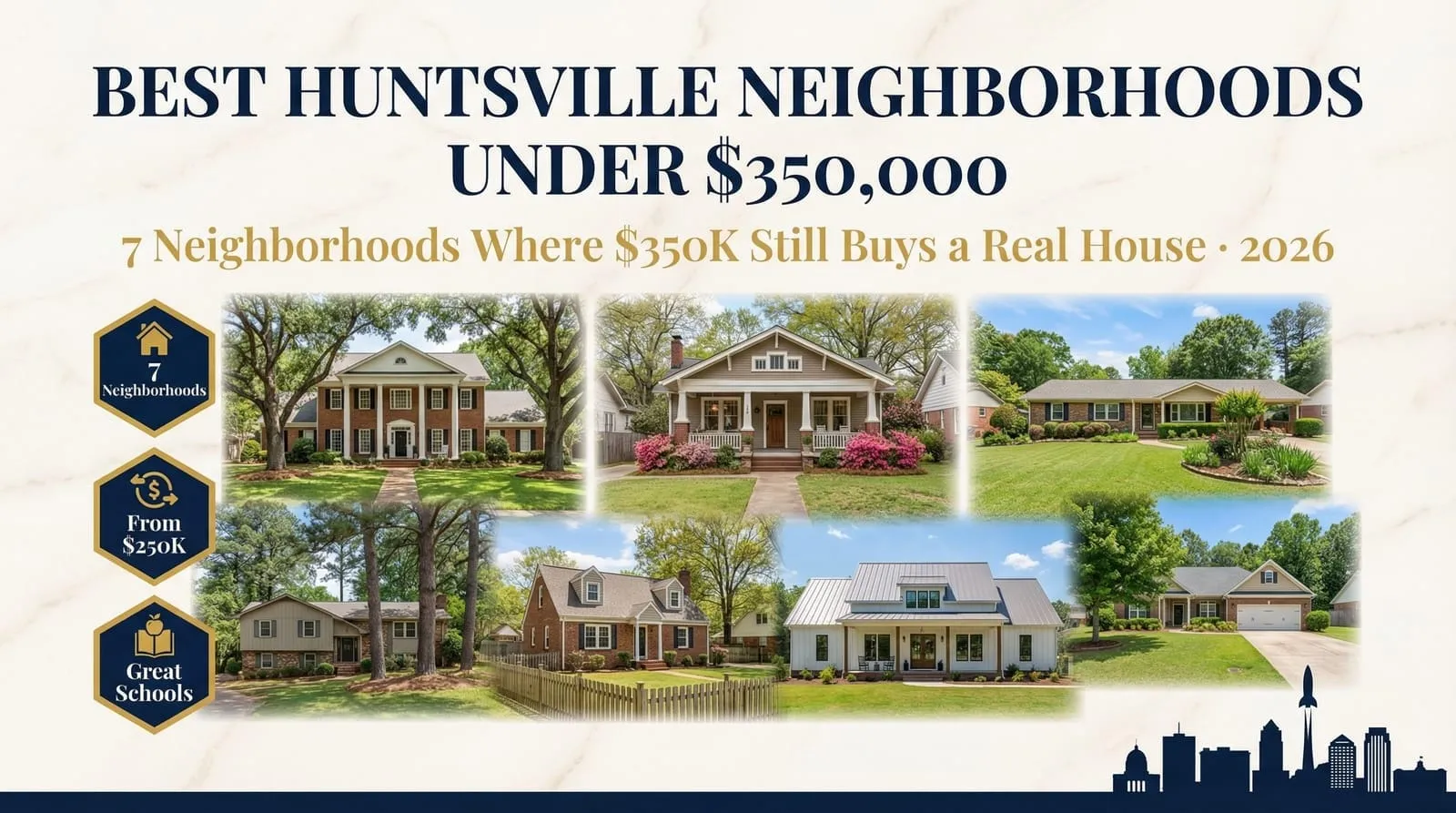 Best Huntsville Neighborhoods Under $350,000