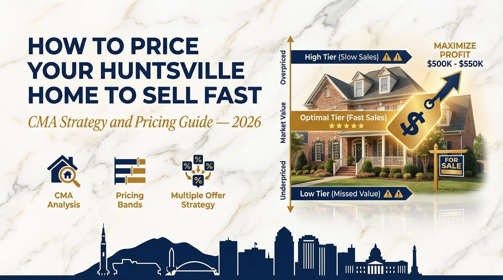 How to Price Your Huntsville Home to Sell Fast