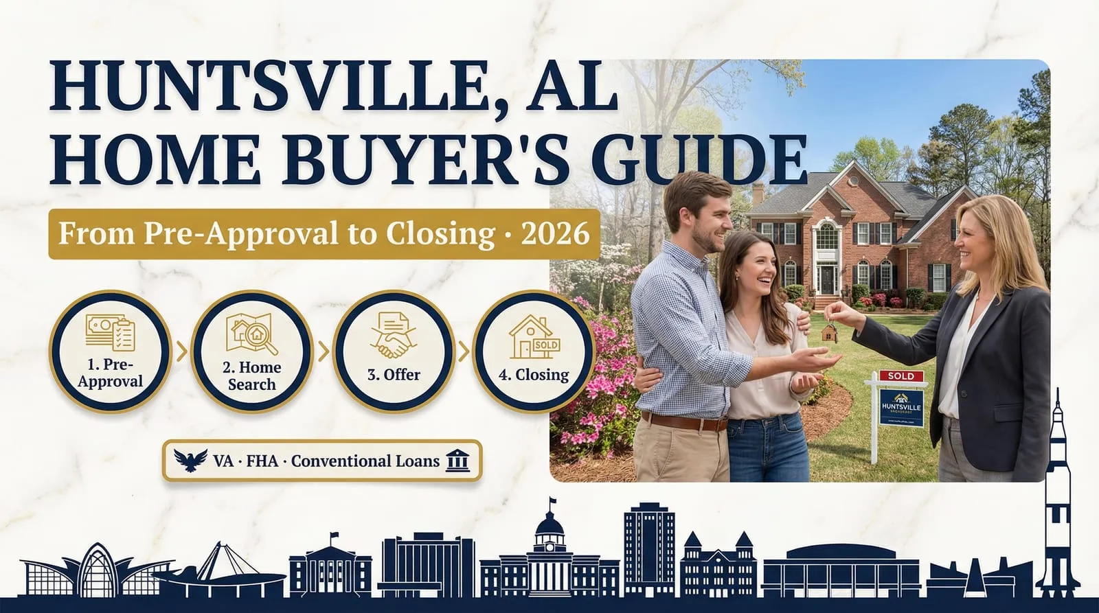 Huntsville, AL Home Buyer's Guide: From Pre-Approval to Closing (2026)