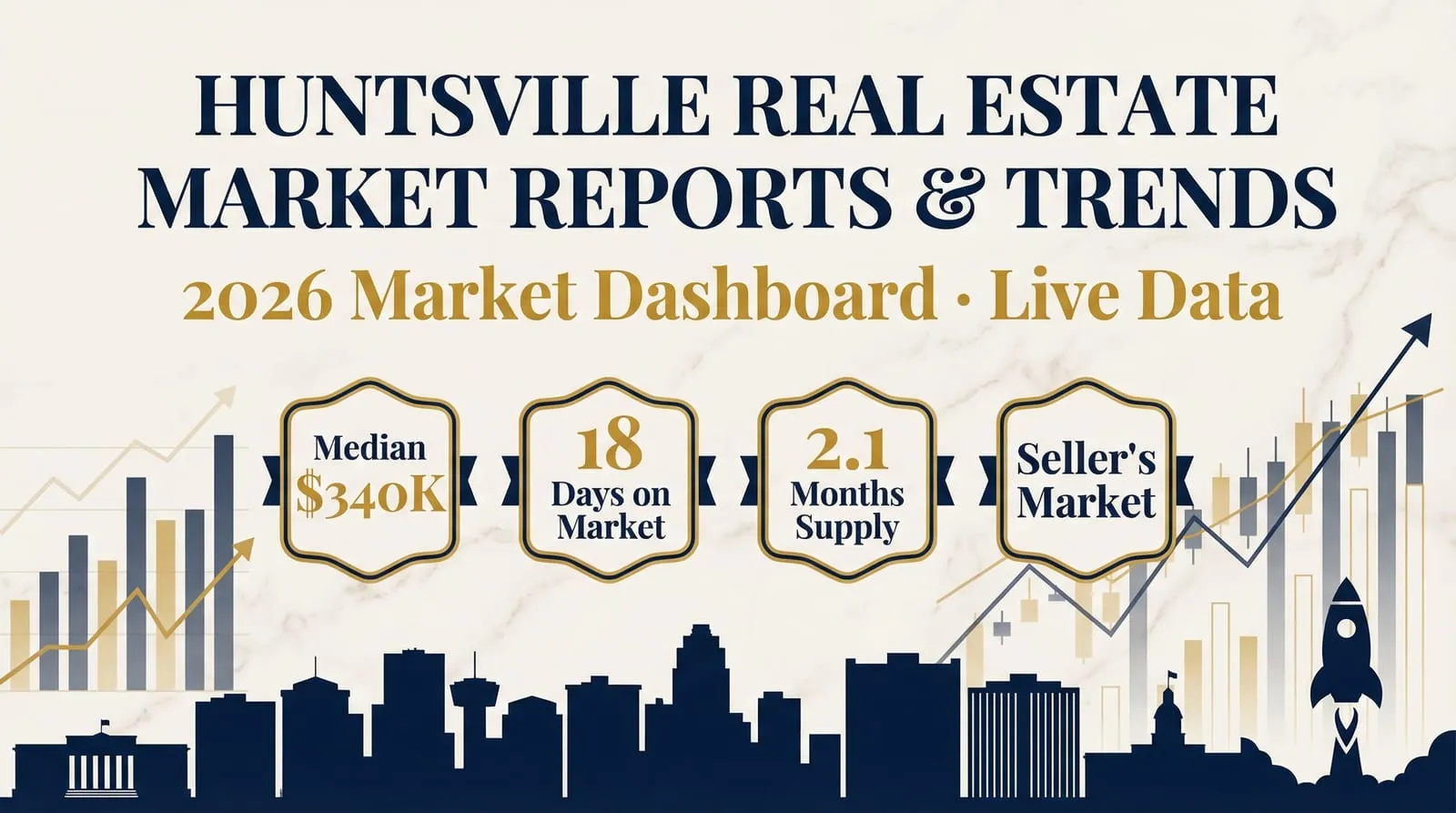 Huntsville Real Estate Market Reports & Trends Dashboard