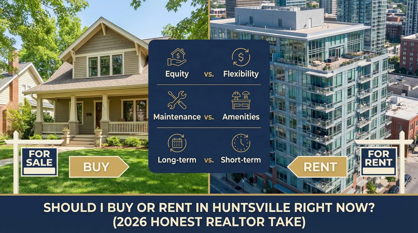 Should I Buy or Rent in Huntsville Right Now?